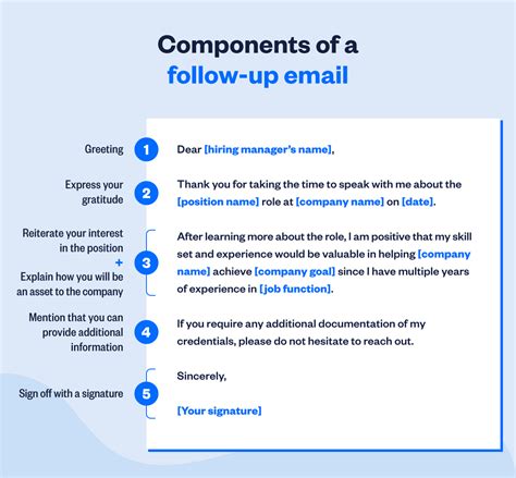 how to follow up after an interview.